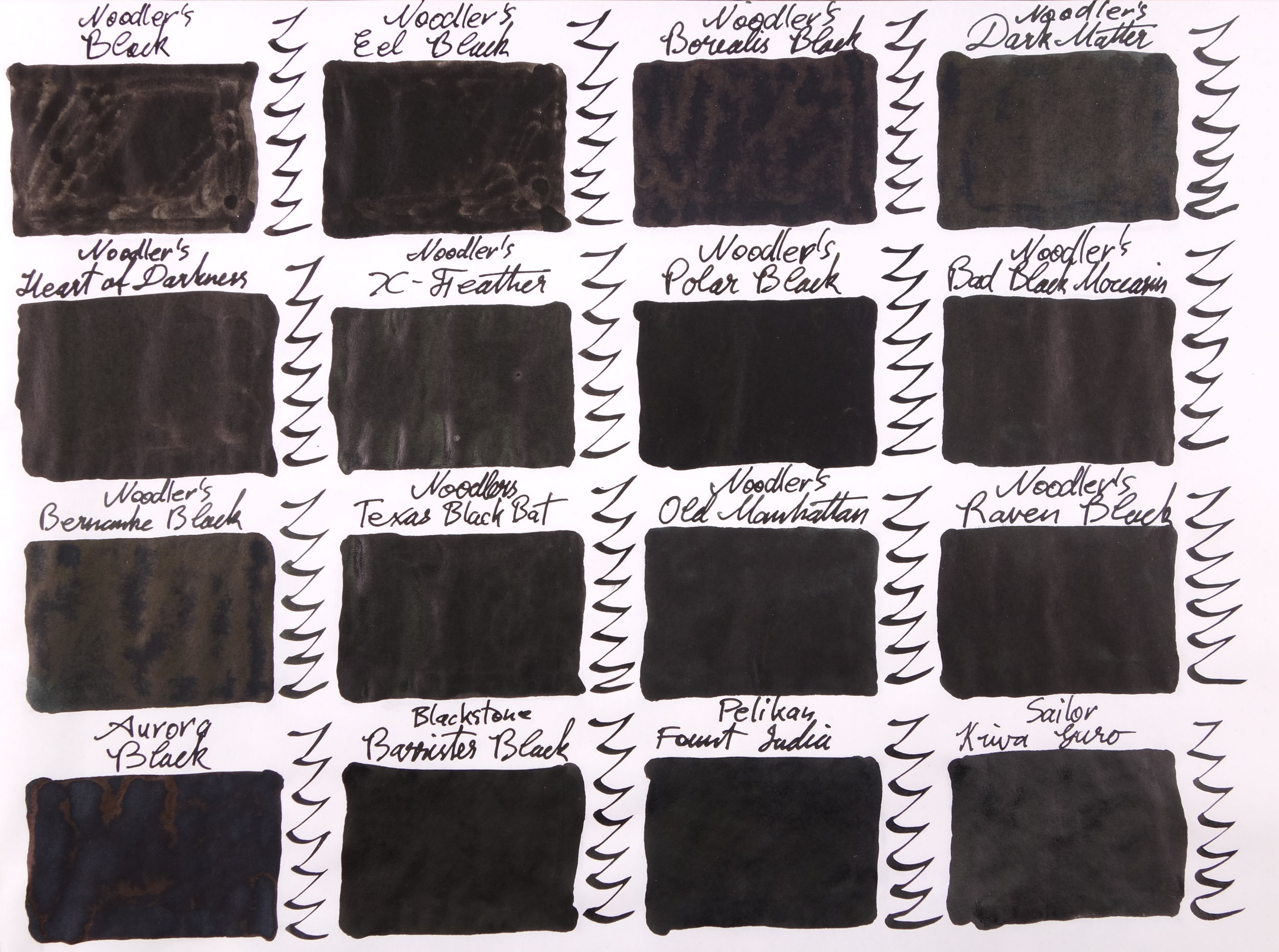 Ink Comparison: 32 Black Inks — Macchiato Man